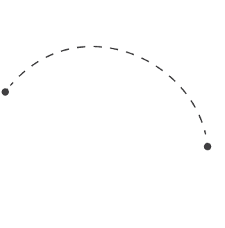 Distance